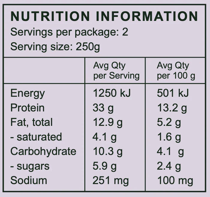 Nutrition Information | The Good Farm Shop