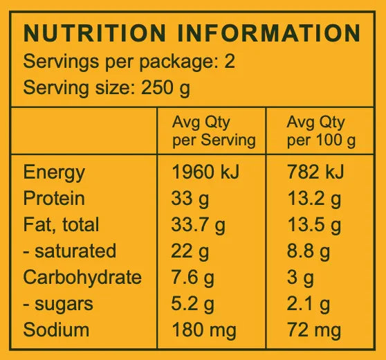 Nutrition Information | The Good Farm Shop