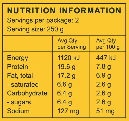 Nutrition Information | The Good Farm Shop