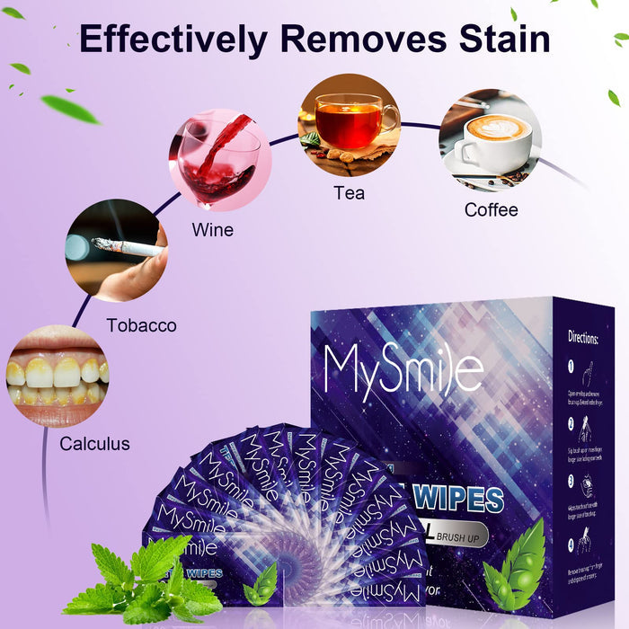 effectively femove stain mint flavour