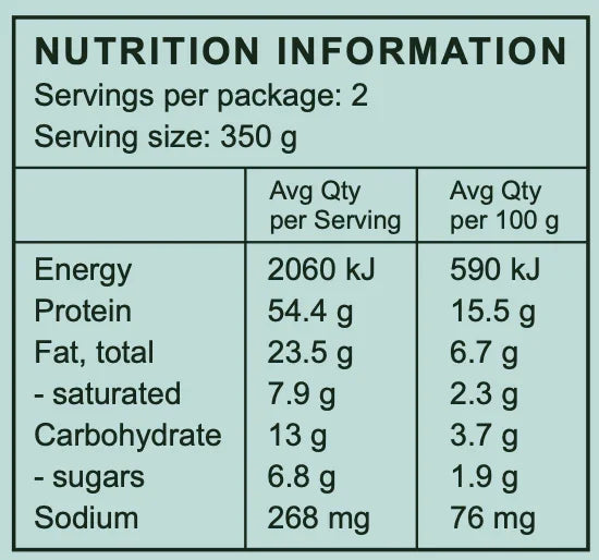 Nutrition Information | The Good Farm Shop