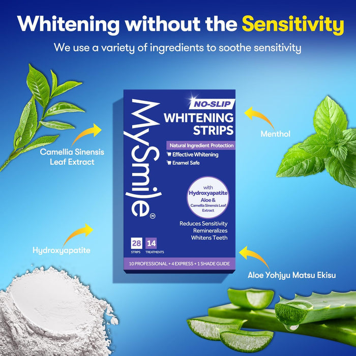 Luminous Teeth Whitening Bundle