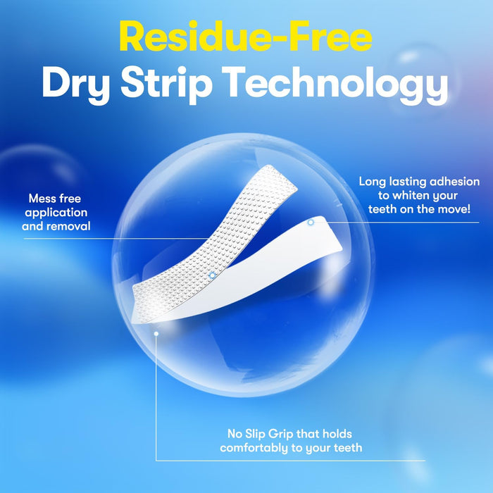 Luminous Teeth Whitening Bundle