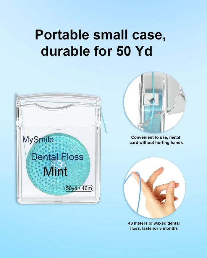 Mint-flavored dental floss in a portable case