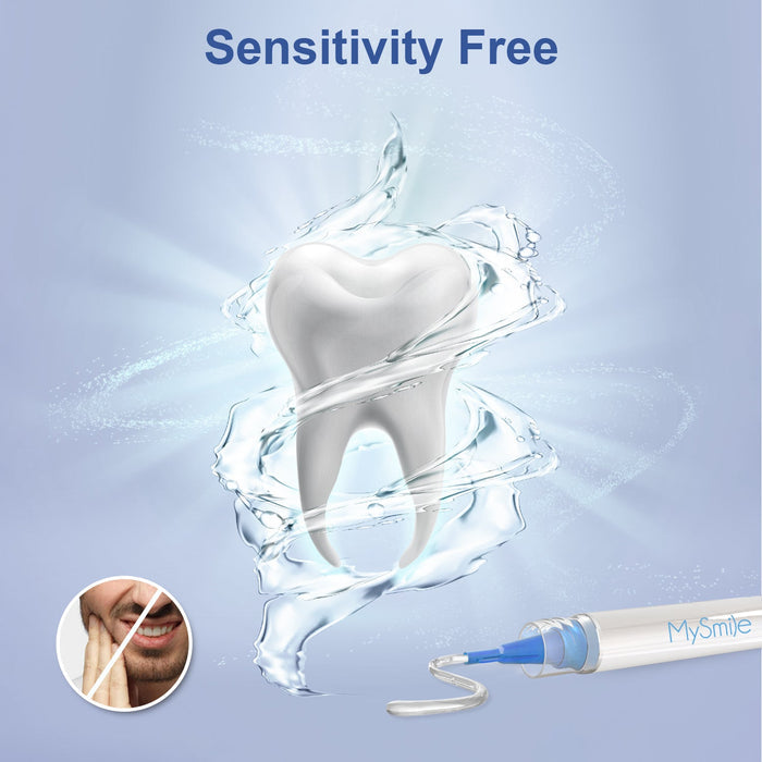 Sensitivity Free