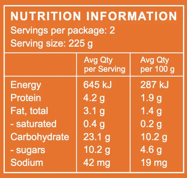 Nutrition Information | The Good Farm Shop