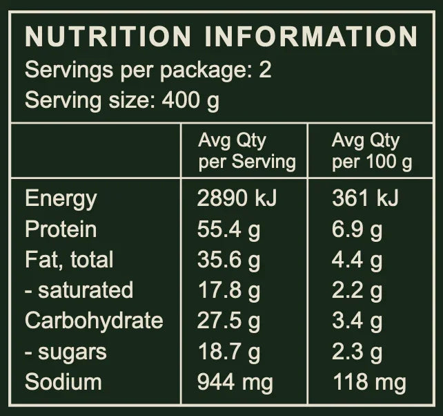 Nutrition Information | The Good Farm Shop