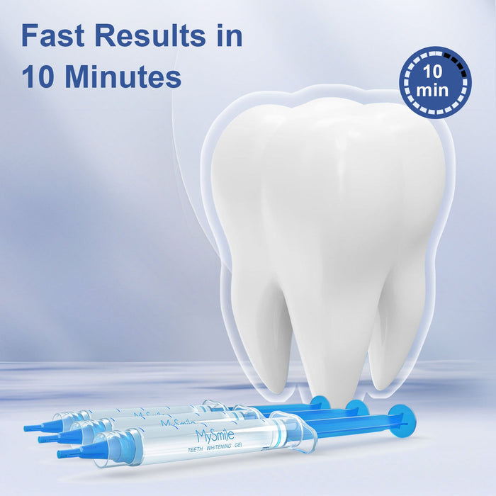 teeth whitening gel with fast results in 10 minutes