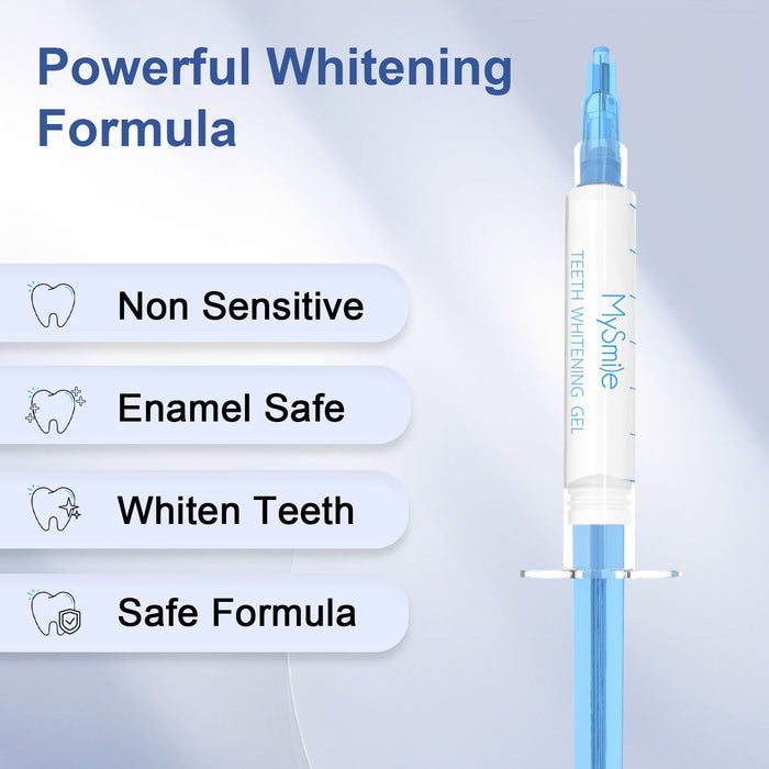 Powerful Whiting Formula
