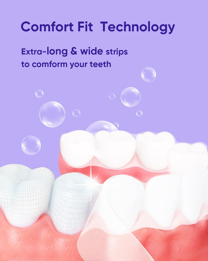 Teeth Whitening Strips with LED Kit - MySmile
